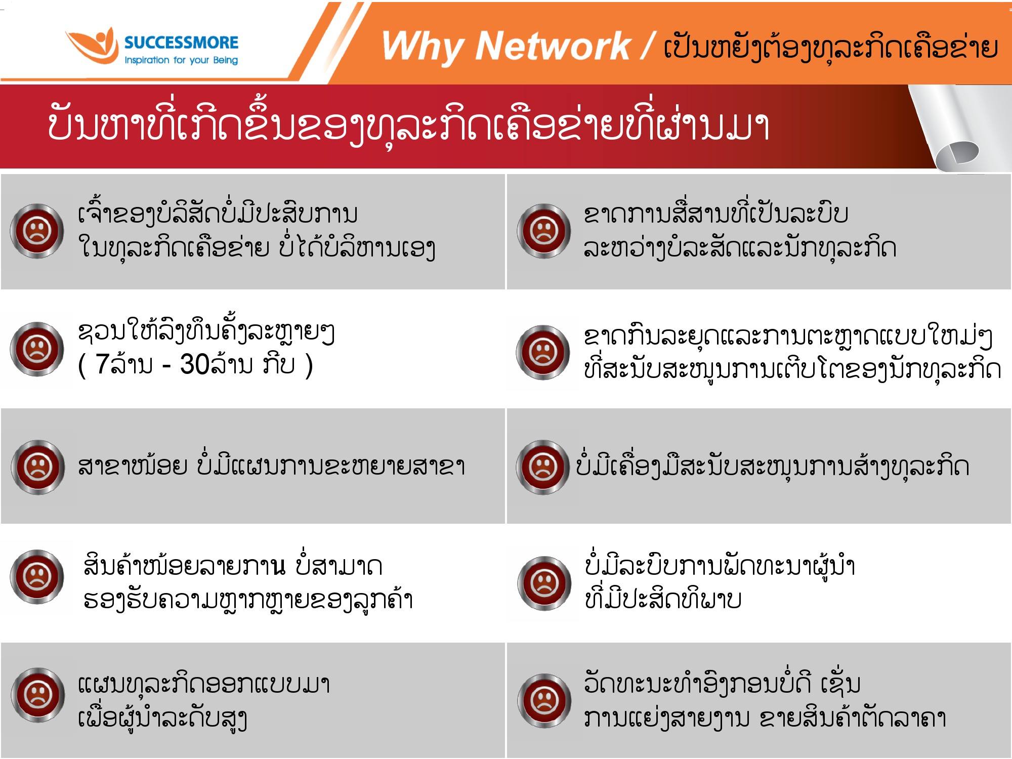 iShare V.3.0 สปป.ลาว (10)