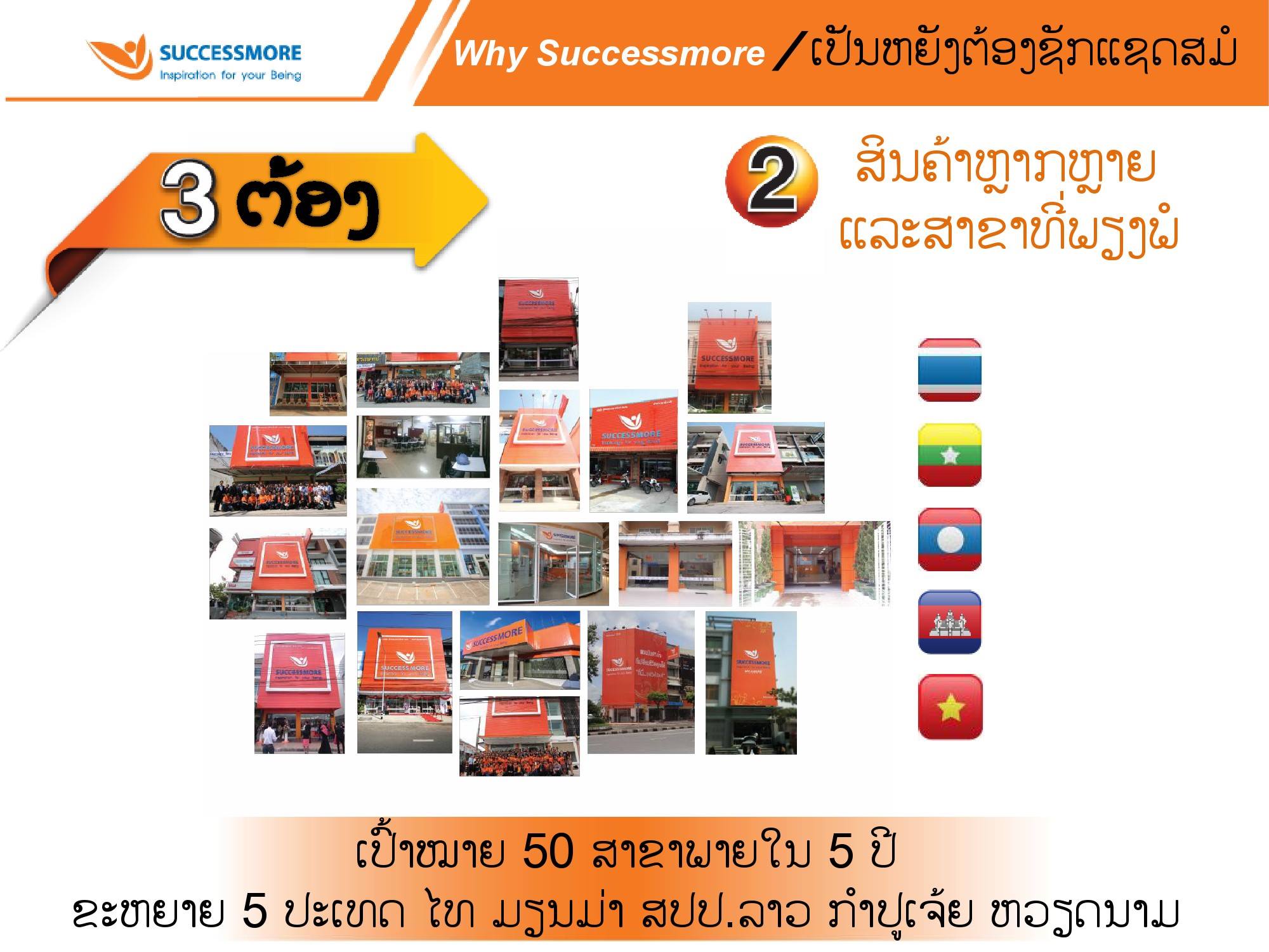 iShare V.3.0 สปป.ลาว (15)