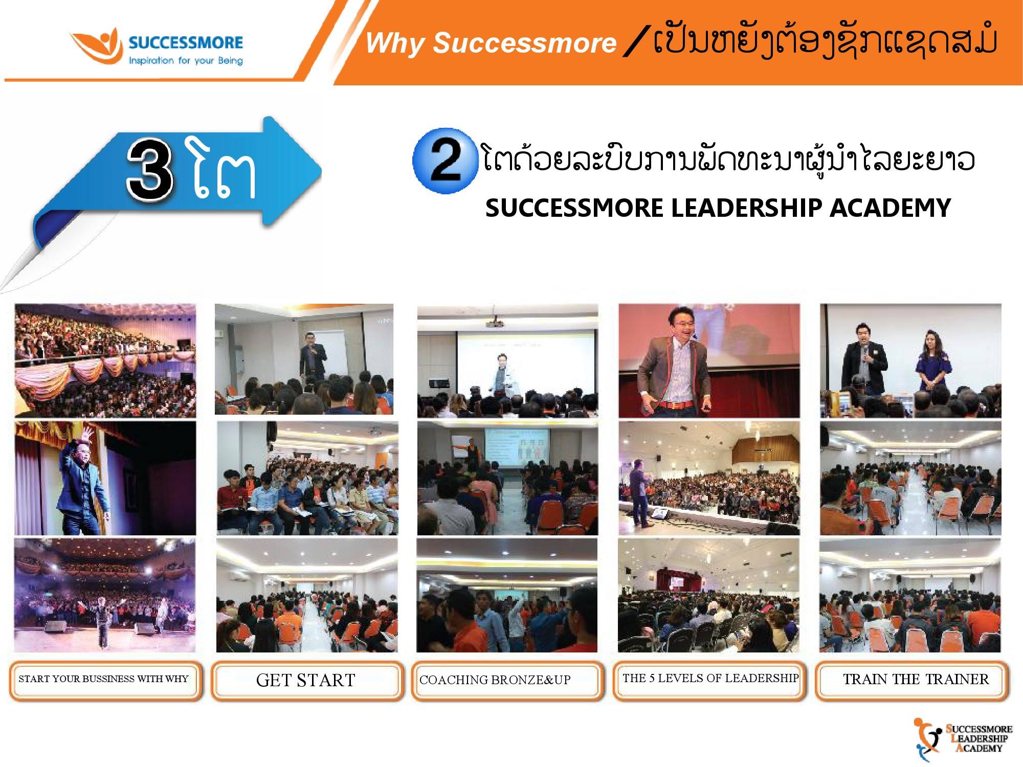 iShare V.3.0 สปป.ลาว (18)