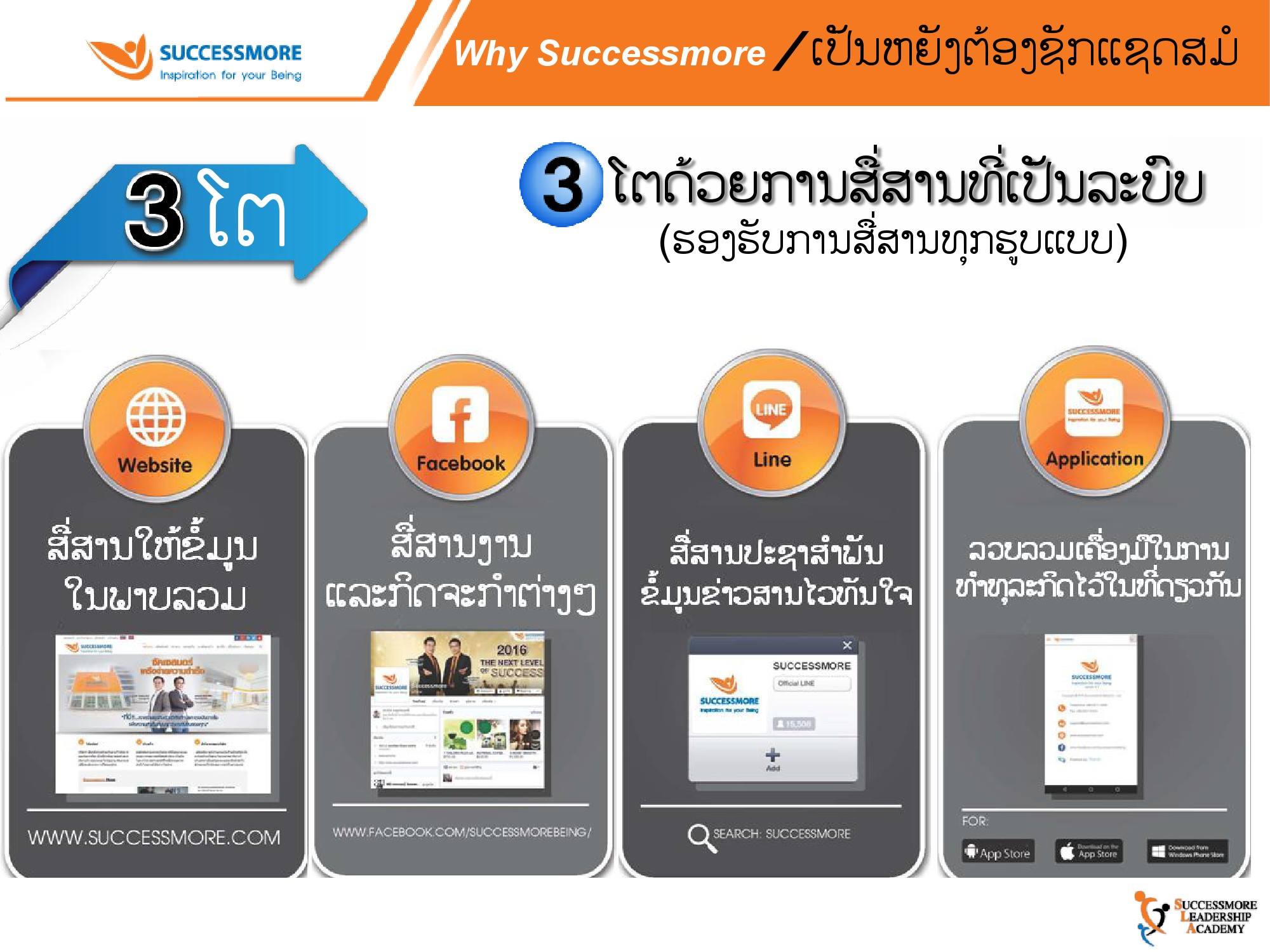iShare V.3.0 สปป.ลาว (19)