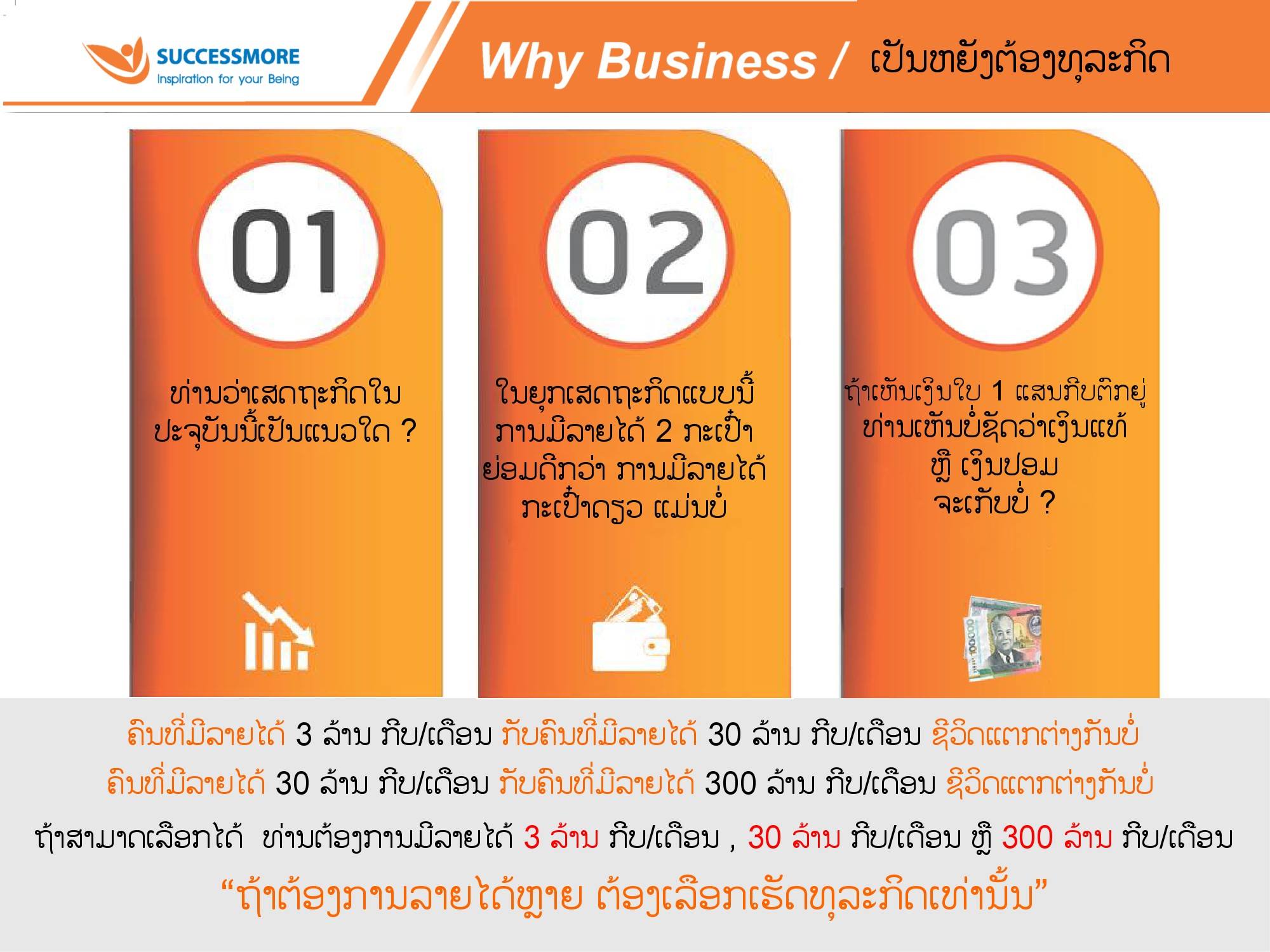 iShare V.3.0 สปป.ลาว (2)