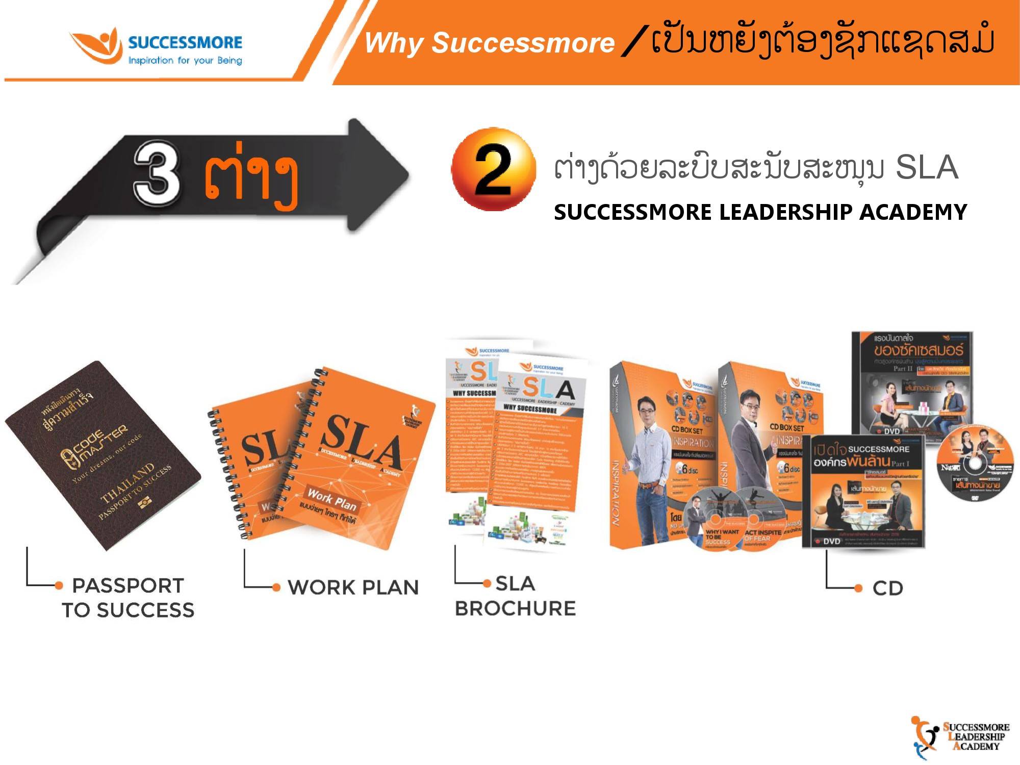 iShare V.3.0 สปป.ลาว (21)