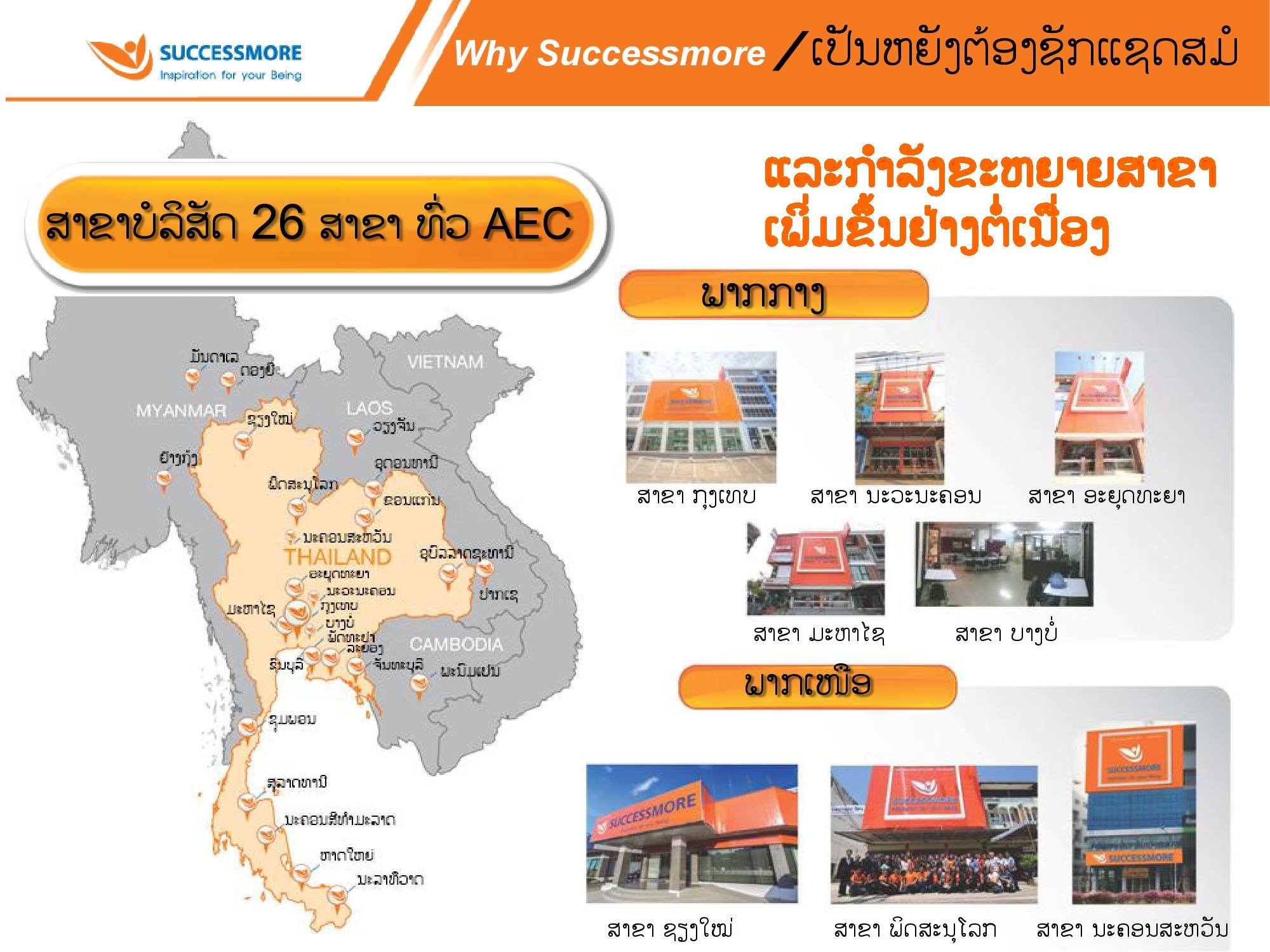 iShare V.3.0 สปป.ลาว (23)