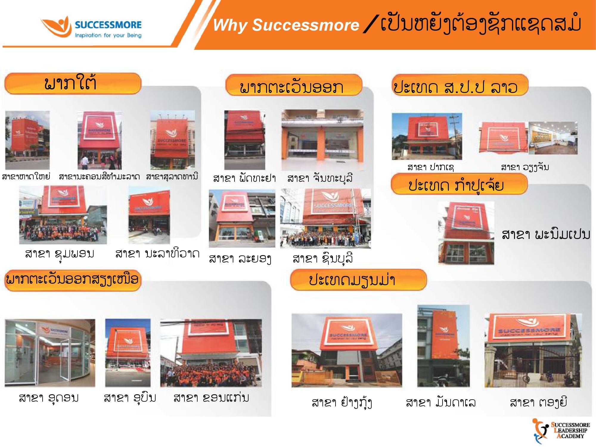 iShare V.3.0 สปป.ลาว (24)