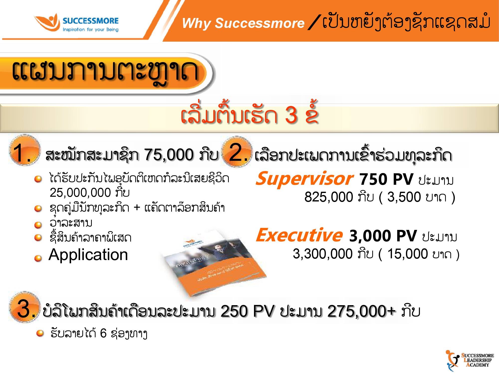 iShare V.3.0 สปป.ลาว (31)