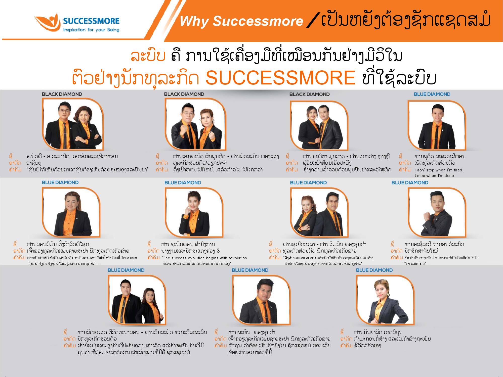 iShare V.3.0 สปป.ลาว (41)