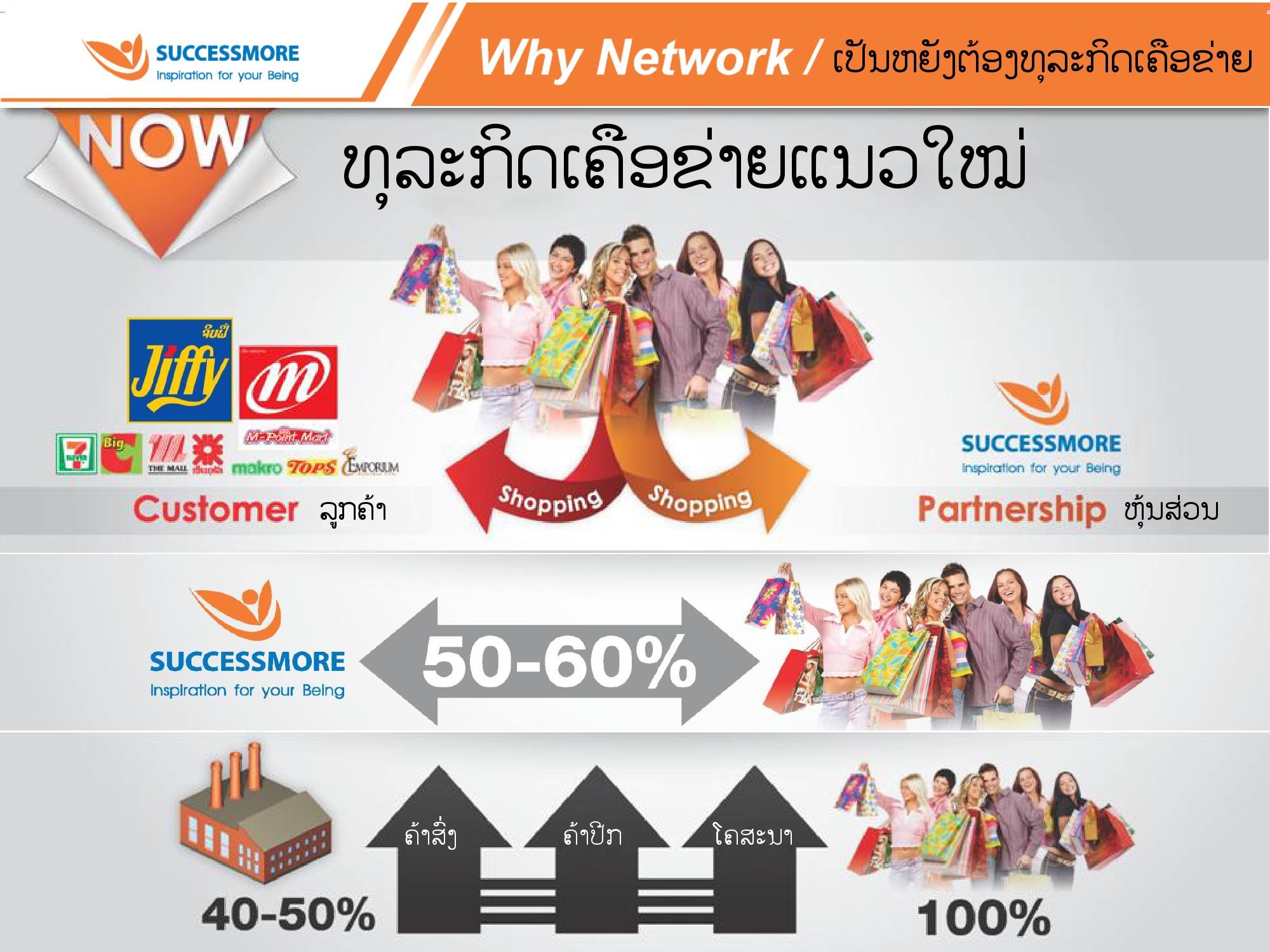 iShare V.3.0 สปป.ลาว (8)